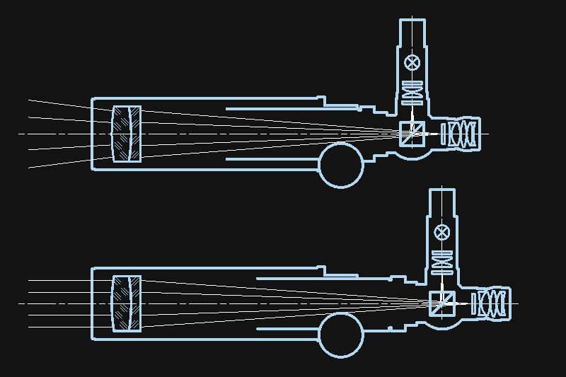 AKGV-Function-MWO-Graphic-800×533