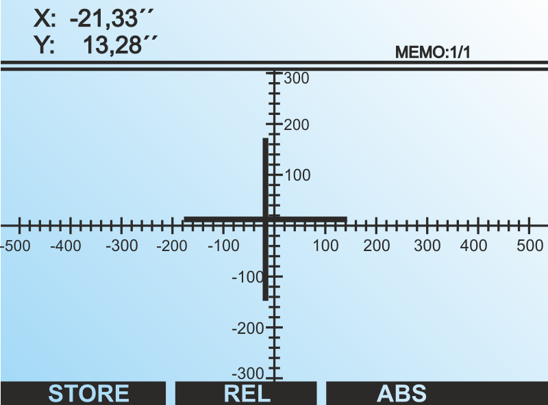 Display-zoom-500×300-eng-MWO_Graphics
